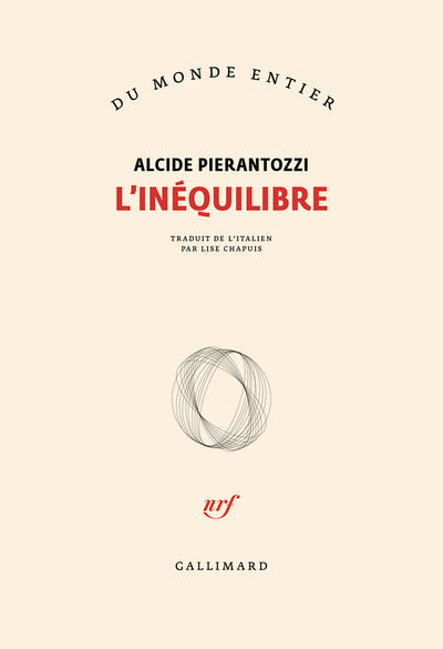 L'inéquilibre